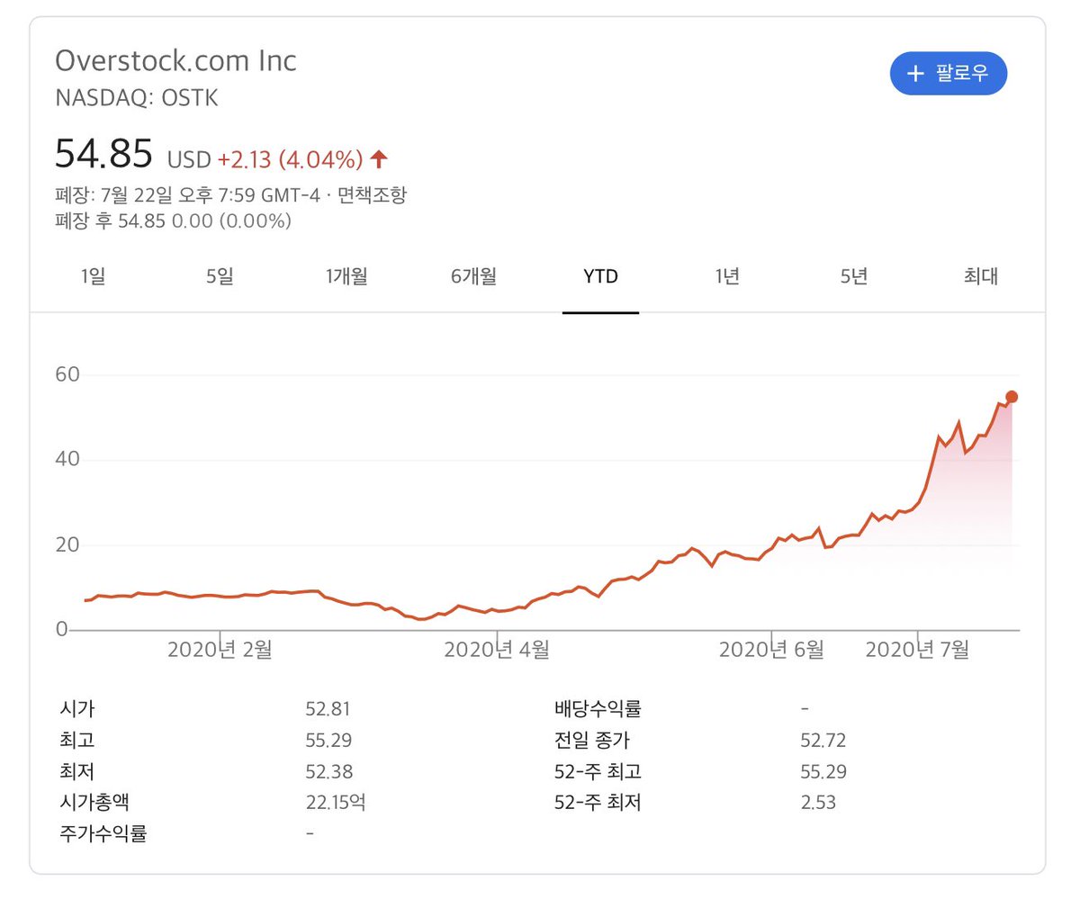 업비트코인추적[구글도배,구글찌라시 텔 𝑮𝑺𝑬𝑶8]텔레그램OTC.lwv