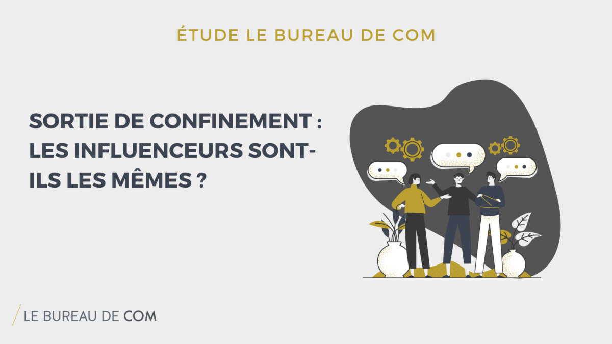 LEBUREAUDECOM's tweet photo. 📰 Nouveau site, nouvel article ! 

👉 Retrouvez notre analyse des chiffres issus de notre étude : "Sortie de confinement : les influenceurs sont-ils les mêmes ?  

https://t.co/ceTMtO5lA4

#EtudeLBC #InfluenceMarketing https://t.co/xCfoiqLYMD