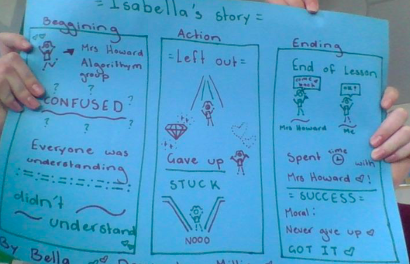 <a href="/sandraahoward/">sandra howard</a> <a href="/kerriatlearning/">Kerri Thompson</a> <a href="/lizst/">Liz Stevenson</a> First #storyhui in Rongokako today.