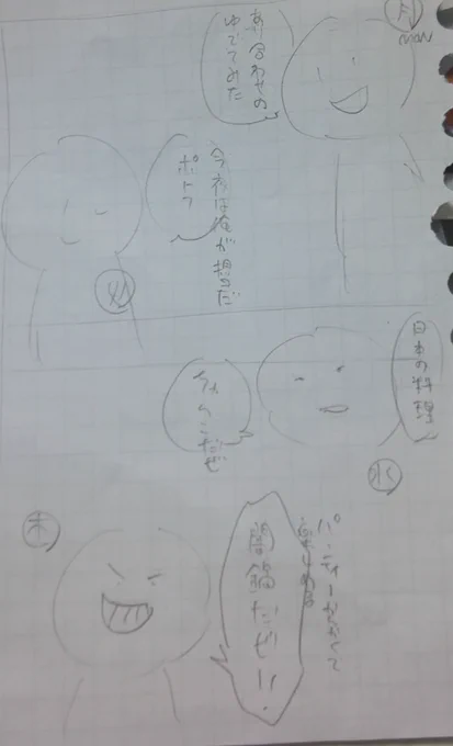 嘘の氏ネーム
ラストはD様がこう言ったらかわいいよね、って話しながら決めた、確か多分知らんけど 