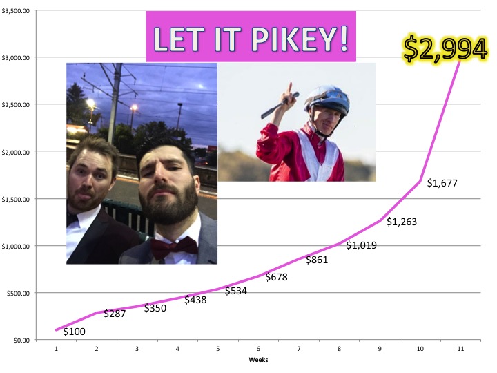 SamBarlow3's tweet photo. @GetOn78 Hey boys, love the show! Here is my mate, Hayden and I's let it ride, which eventually turned into a Let It Pike! Just note BZ, we had kinane to place! @JaseRicho @brentzerafa @simonmarshall33 @Bubblecheekers @Hkhutchi https://t.co/eMhugNHsAN