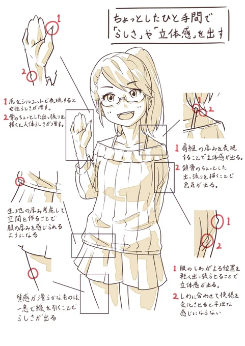 ちょっとした手間で「立体感」を出す方法。 