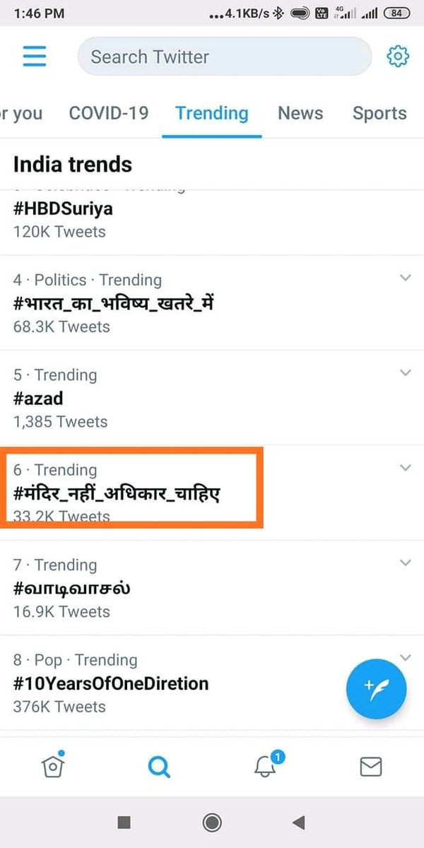 bahujanlive1's tweet photo. Great work Guys...
👍🏻
Trending at No 6

#मंदिर_नहीं_अधिकार_चाहिए https://t.co/e4GTrOvMbR