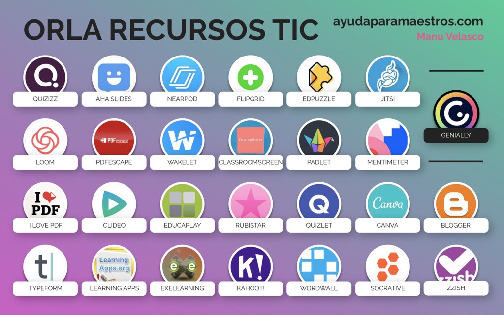 Manu___Velasco's tweet image. He creado esta orla con 27 recursos TIC útiles para docentes. Aquí os la dejo por si os sirve. 👉 ayudaparamaestros.com/2020/07/orla-d… @AyudaMaestros