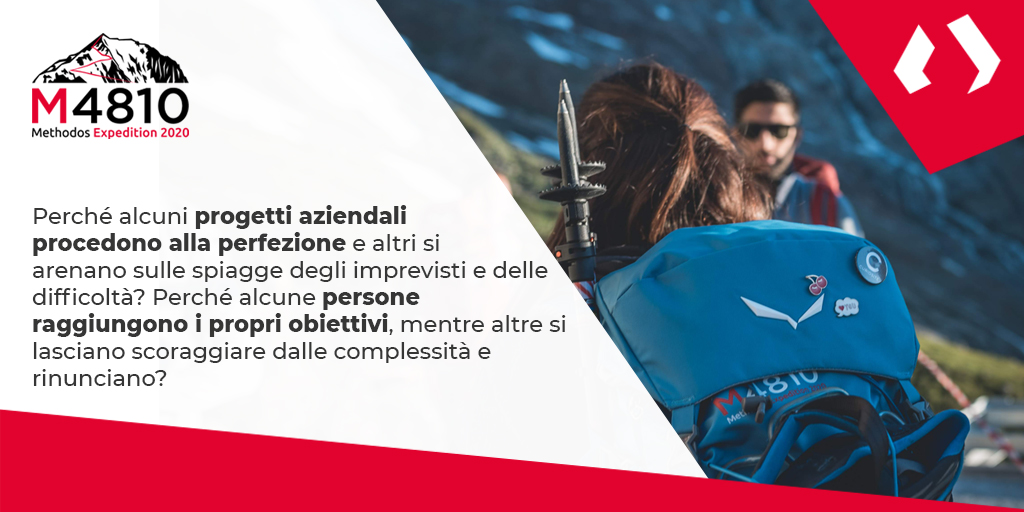 Methodos tweet media