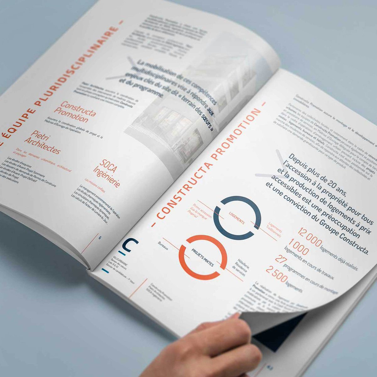 AgenceSirocco's tweet photo. Sirocco aide à préparer l'avenir et les projets futurs dès les phases d'appel d'offres des promoteurs #immobilier : compréhension des enjeux des collectivités locales en termes d'habitat, valorisation du territoire, nouveaux usages de la ville, ou encore co-living. #design #print https://t.co/tehYjXunK3