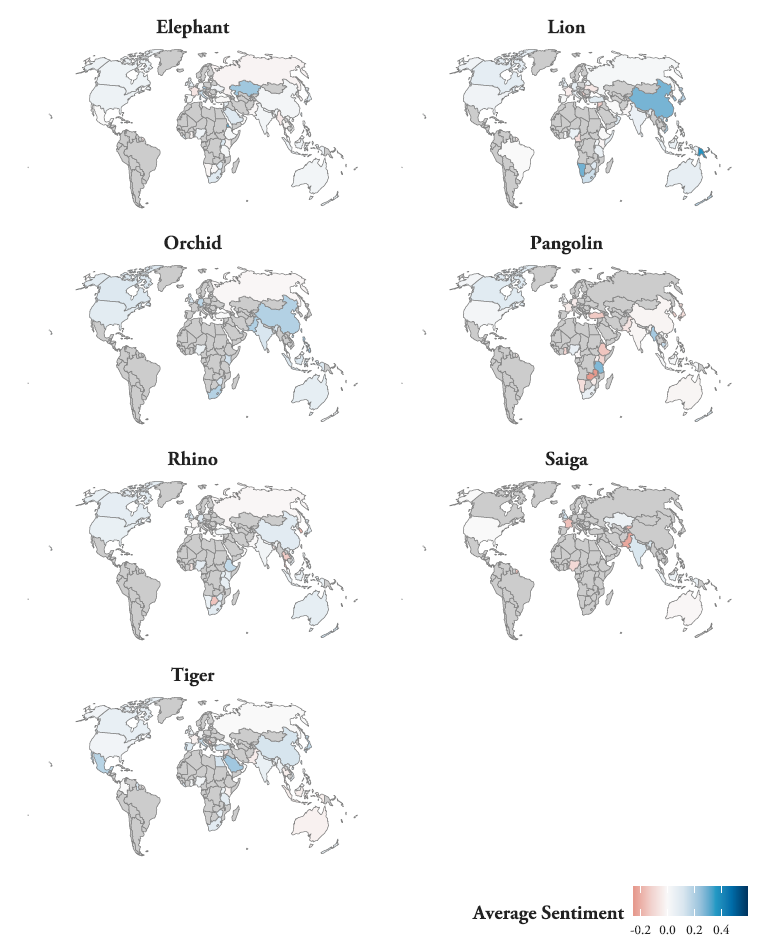 verissimodiogo's tweet photo. 5/6 Media coverage was globally distributed (73 countries across all continents). 🐘🐯most covered. Orchids and saiga least. Sentiment towards charismatic megafauna was most positive in non-range countries BUT most negative also in non-range countries.  #DICECON20 https://t.co/p0Wjde1mpo