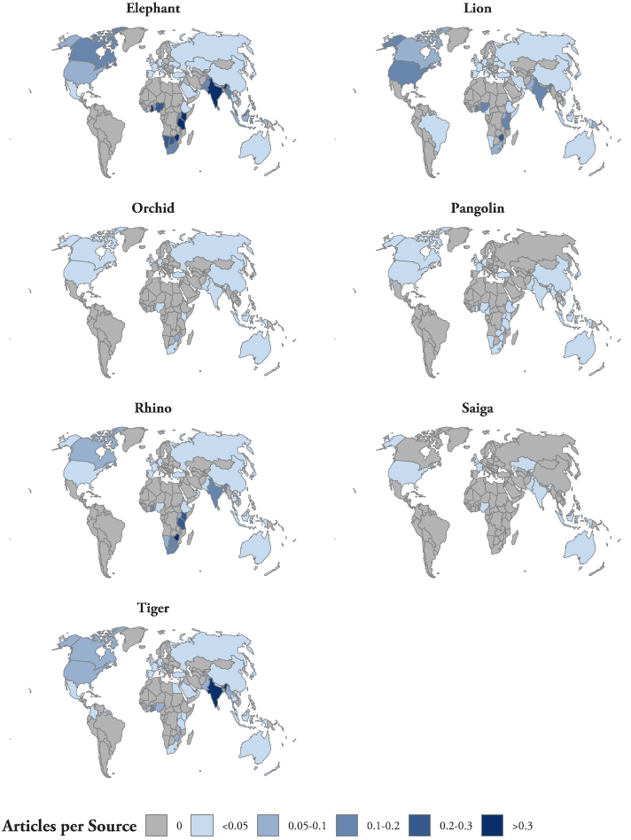 verissimodiogo's tweet photo. 5/6 Media coverage was globally distributed (73 countries across all continents). 🐘🐯most covered. Orchids and saiga least. Sentiment towards charismatic megafauna was most positive in non-range countries BUT most negative also in non-range countries.  #DICECON20 https://t.co/p0Wjde1mpo