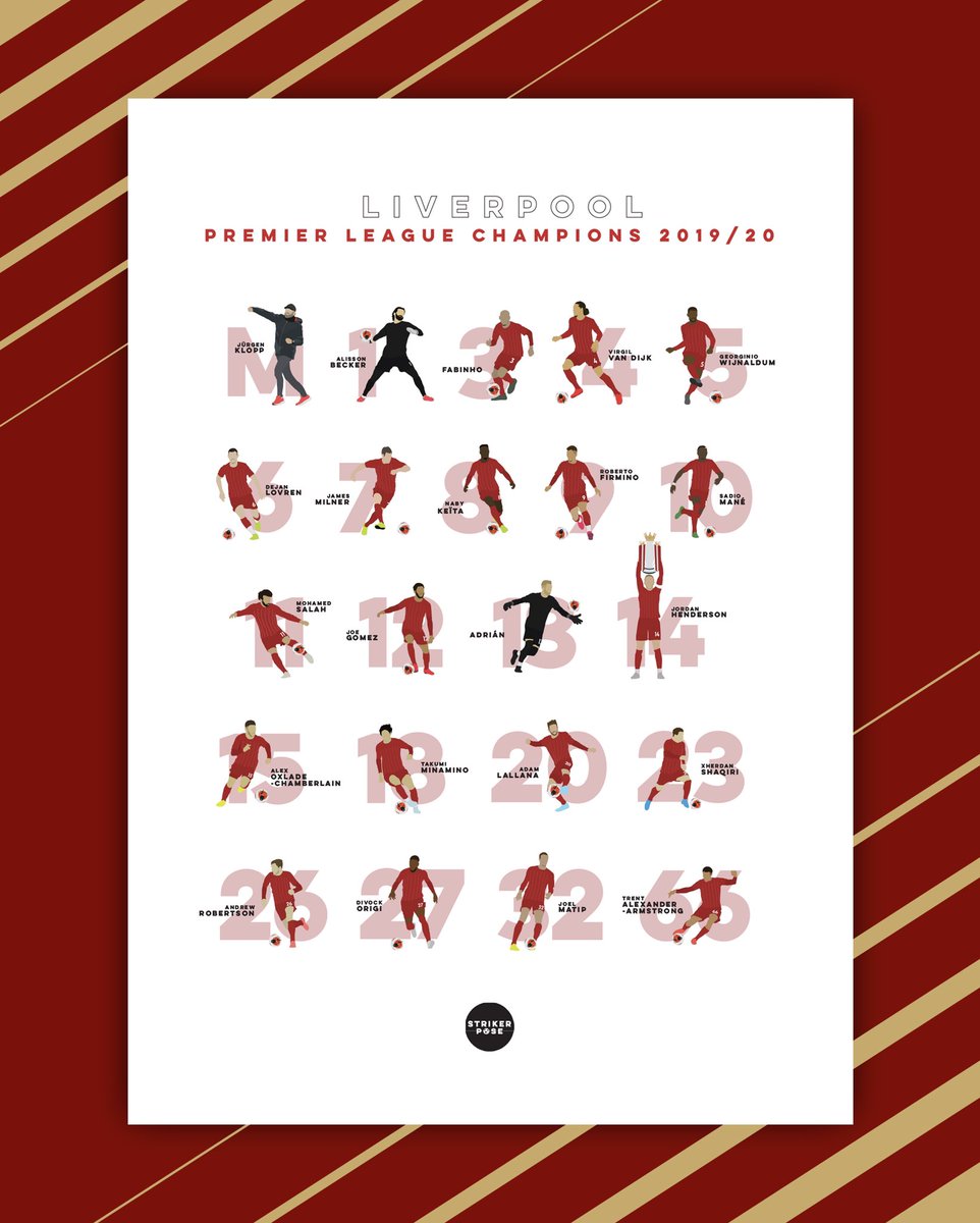 strikerpose's tweet photo. @LFC Morning Reds! How’s the hangover? Whilst you’re picking up breakfast, why not pick up one of these A3 Champions prints?! DM for more info. https://t.co/cKHpnHM3Wl