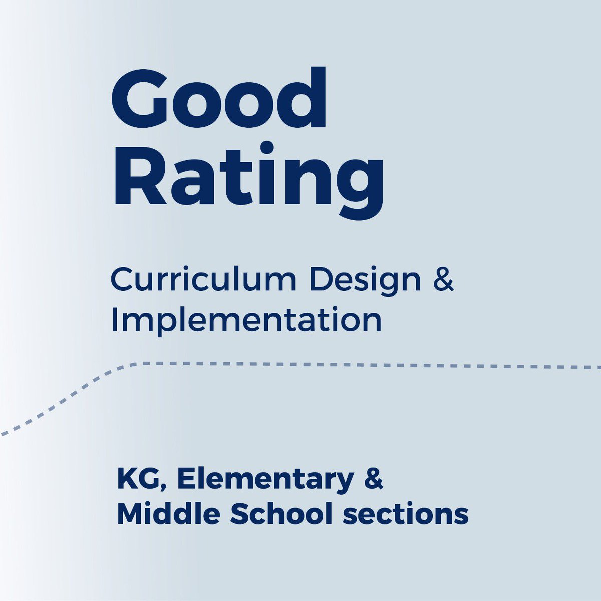 ascs_nas's tweet photo. We are pleased to announce that our KG, Elementary and Middle School sections received a “Good” rating for its Curriculum Design and Implementation.
 
#ascs_nas #dubai #uae #khda #good #goodrating #khdadubai #inspection #results #american #curriculum https://t.co/itBOa8U2zF