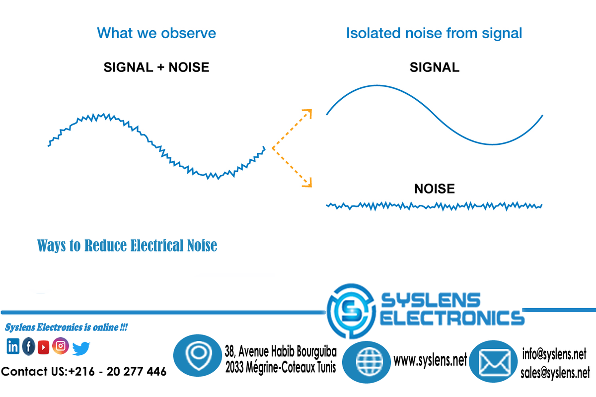 Syslens's tweet photo. Discover with SYSLENS how we Can Reduce Industrial Energy Costs?

what is noise in electronics and how to reduce it on the line.?

Check our Youtube CHANNEL and our blog

Visit our Blog and you will discover this technology
#syslens #noise #reduce_energy #line #electronics https://t.co/ts9LT3T0ne