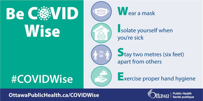 OttawaHealth's tweet image. The silver lining of our recent case #'s is they show us why following guidelines is so important. But let's not dwell. Instead, let this be a reminder that our actions matter. We must all do our part to keep COVID-19 at bay. Learn how to be #COVIDwise: OttawaPublicHealth.ca/COVIDwise