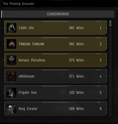 EVE Online on X: The leaderboards for The Proving Grounds are