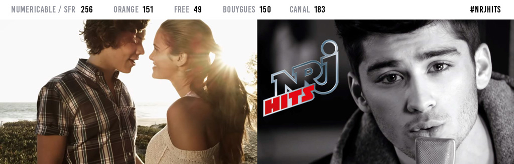 #10YearsOfOneDiretion
#10YearsOfOneDirection 
🔥 C'est le jour J
🎉 Aujourd'hui on célèbre les 10 ans d'un des plus grand groupe des années 2010 : One Direction
👍 Rendez-vous à 20h sur #NRJHits 
🎤 Rétrospective des clips + les solos pendant près de 4h