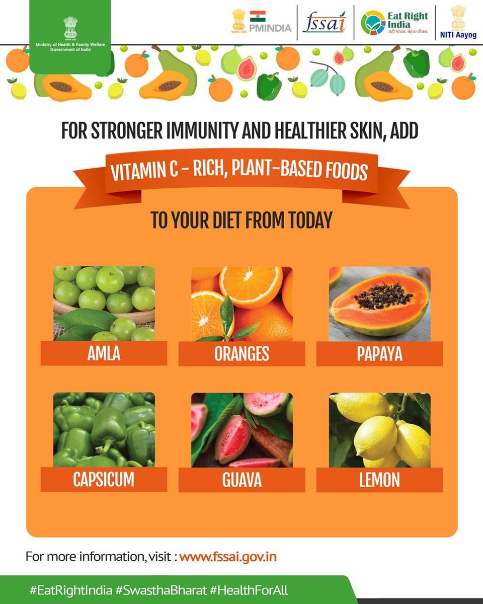 fssaiindia's tweet photo. To get stronger immunity and healthier looking skin, add Vitamic-C rich plant-based foods to your diet from today.

#EatRightIndia #HealthForAll #SwasthaBharat #plantbased 

@MoHFW_INDIA @drharshvardhan @MIB_India @PIB_India @mygovindia https://t.co/ugDw0PlfYq