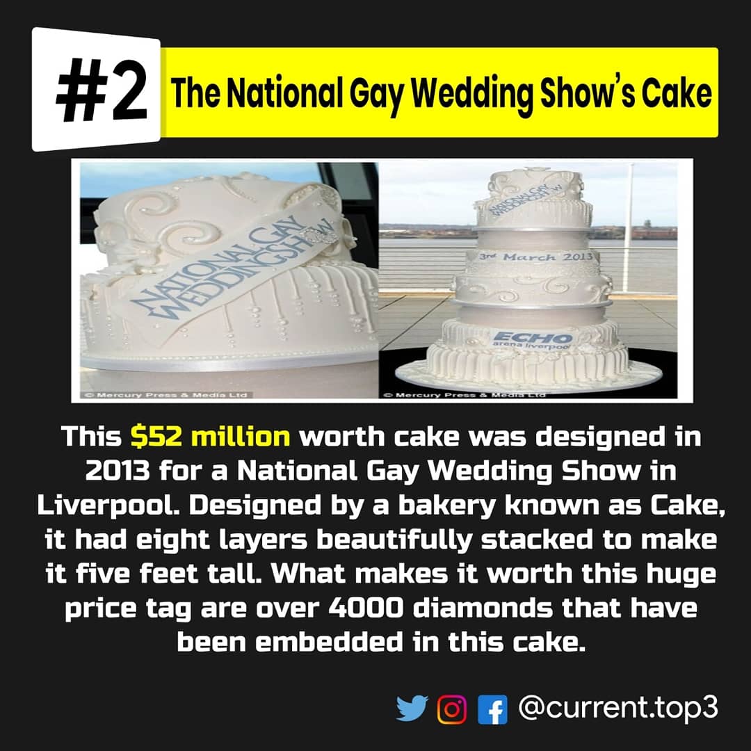 ChiragS41899902's tweet photo. Expensive 🎂🎂
Can you buy it
Follow @currenttop3
#cake #buy #expensive #birthday #uae #dubai #cakes #blackforest #dollar #brand #money #power #rich #poor #time #dollar #million #expensivecake #comment #share #views #tag #hashtag #instagram #pastry #paisa #booty #ship https://t.co/7R9XkUFh03