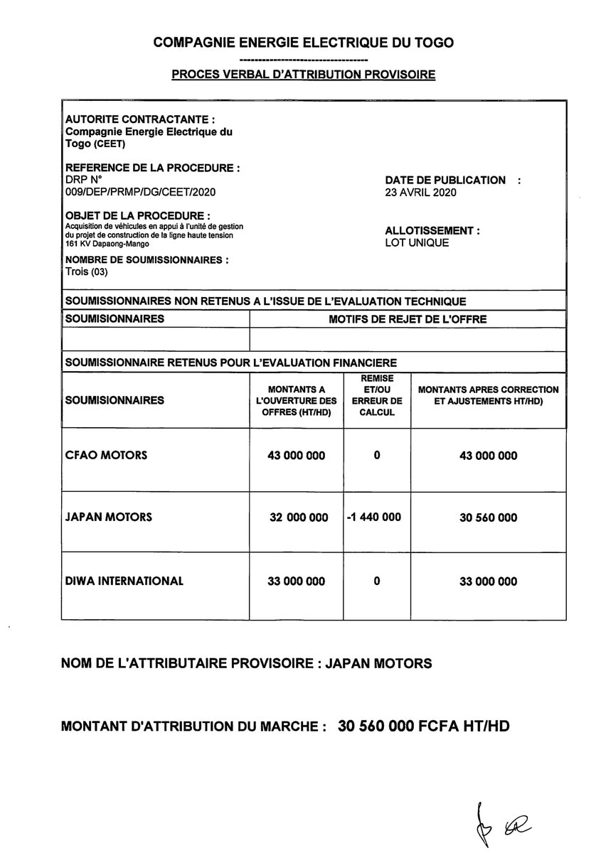 DRP N° 009/DEP/PRMP/DG/CEET/2020 [Acquisition de véhicules en appui à l’unité de gestion du projet de construction de la ligne haute tension 161 KV Dapaong-Mango]. #CEET #Energie #Tginfo