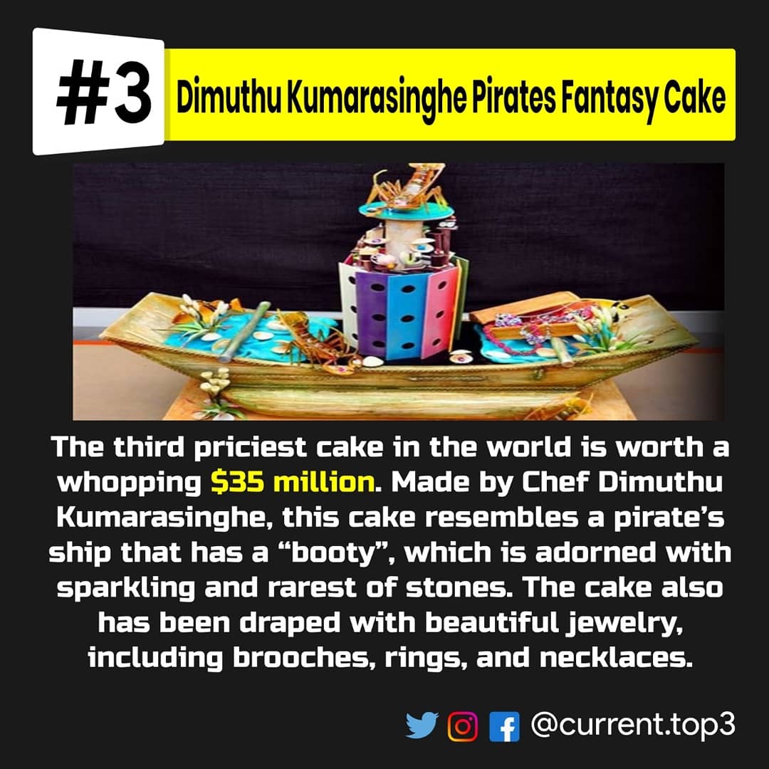 currenttop3's tweet photo. Expensive 🎂🎂
Can you buy it 
Follow @currenttop3
#cake #buy #expensive #birthday #uae #dubai #cakes #blackforest #dollar #brand #money #power #rich #poor #time #dollar #million #expensivecake #comment #share #views #tag #hashtag #instagram #pastry #paisa #booty #ship https://t.co/MCIBaY2hiD