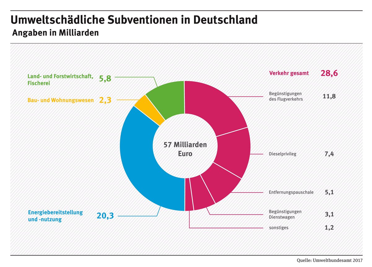 Nico Amiri tweet media