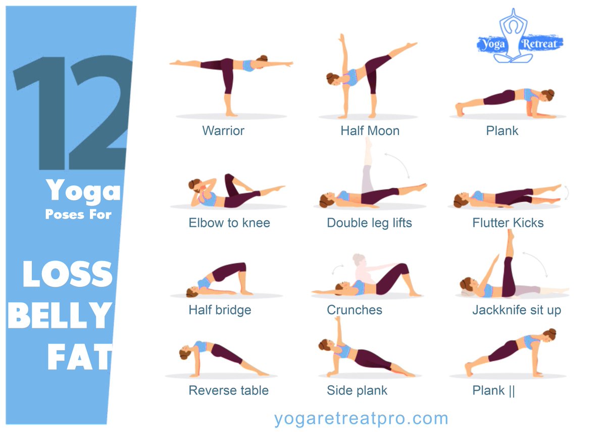 YogaRetreatpro's tweet photo. yoga pose for loss #bellyfat
https://t.co/GK5Jj3VZ4X
#practiceandalliscoming #juneyogachallenge #yogavariation #internationalyogaday #internationalyogaday2019 #internationalyoga #internationalyogafestival #yoga #igyoga #india #fitfluencer? #yogaposes #us @BlogsocialBlogs https://t.co/2H2ByQAFaL