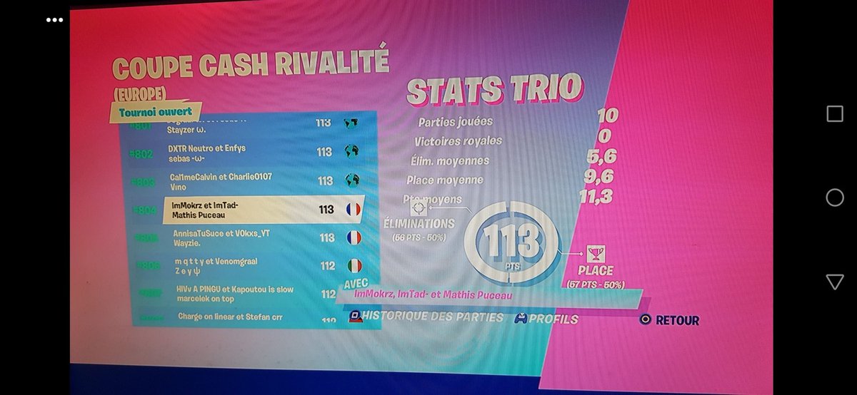 TeamIm7's tweet photo. Hier, durant la Cash cup en rivalité, le trio de dernier moment @MokrzIm &amp; @tad_tv &amp; @IXoeriz ont fait une plutôt pas mauvaise performance après quelques semaines sans avoir jouer !

Bien joué à eux !

#IMchampions https://t.co/XFO7nrbpUF