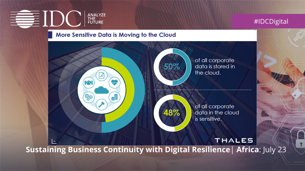 IDCMEA's tweet photo. 50% of sensitive corporate data is stored in the #cloud shares Neil Cosser @thalesgroup | Sustaining Business Continuity with Digital Resilience webinar #Africa #IDCDigital @MarkWalker36 @aquariandeepa #BusinessContinuity https://t.co/qbuKjz4vdm