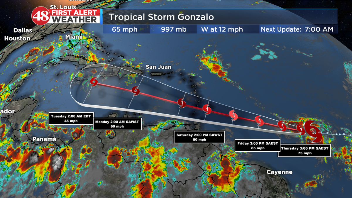 wxSpinner89's tweet photo. The tropics are becoming open for business. TS #Gonzalo formed yesterday over the Atlantic &amp; will likely become our 1st Atlantic based hurricane in 2020. Tropical Depression Eight over the gulf will likely become #Hanna by Friday.  #TXwx #GulfWeather #WAFF48 https://t.co/SBKwr1vdUK