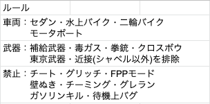 KO_Game8's tweet photo. 7月23日 本日
【Game8杯ゲリラスク】
24時00分　PWツイート
参加条件
①このアカウントのフォロー
②このツイートをRT

確定枠がないので
一番パス打ちで入りやすいです

賞金は1500円×4

#スクワッドゲリラ
#スクワッド交流戦
#ゲリラスク
#スクゲリラ https://t.co/M4x83rXDqC