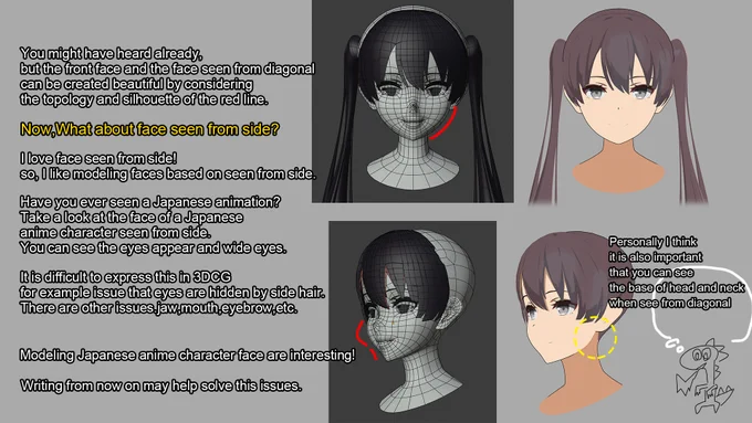 A story to challenge the face issue of 3DCG and Jpanese anime characters. 