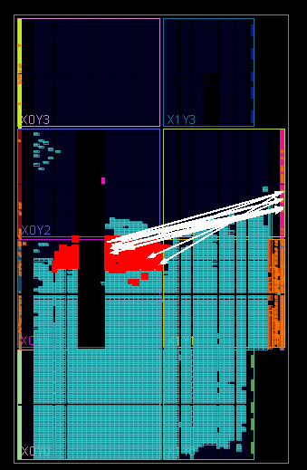 An Algorithm Makes a "Smart" Placement. This is What Happened to the Timing.