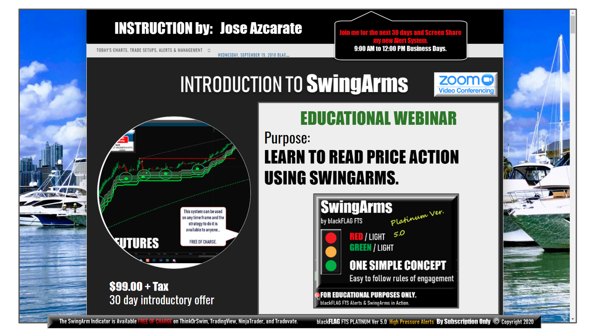 Jose Azcarate "Trading SwingArm Zones" tweet media