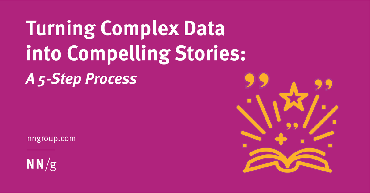 MPerfiljeva's tweet photo. Turning Complex Data into Compelling Stories: A 5-Step Process https://t.co/IyCRr1zBZr https://t.co/Sz7QEYgqag