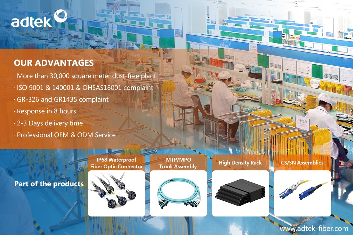 GroupAdtek's tweet photo. Are you suffering unacceptable long lead time of fiber patch cord due to the #Covid_19? Now Adtek, can provide you the fastest lead time.
Learn more https://t.co/30jPgYipV7
#IP68 #Waterproof #fiberoptic #MPO #MTP #Connector https://t.co/54tYXZ0MqB
