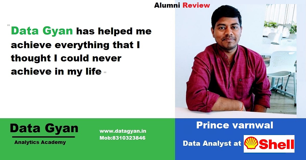 data_gyan's tweet photo. #DataGyan #AluminReview #Shell https://t.co/IhTzMnQYw1