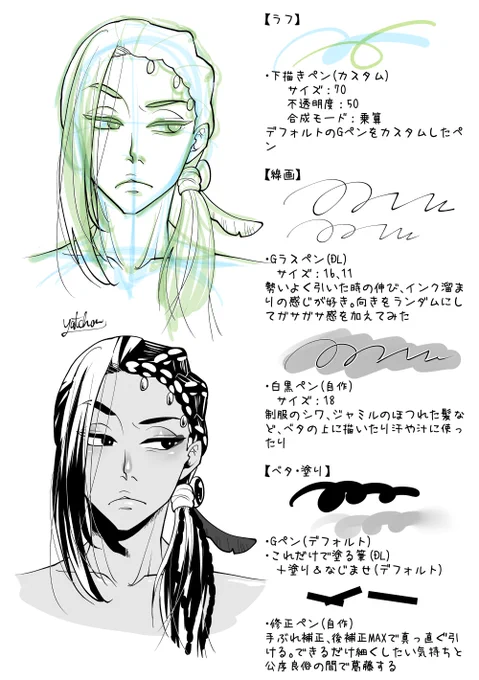 唐突にお絵描きの環境紹介
ソフトはクリスタのPRO(安い方)、ペンタブはワコムのBAMBOO
キャンバスはA5サイズ600dpi
モノクロもカラーも大体使ってるペンは同じ
カリムの刺青とか模様はブラシを自作して少しでも楽してます 