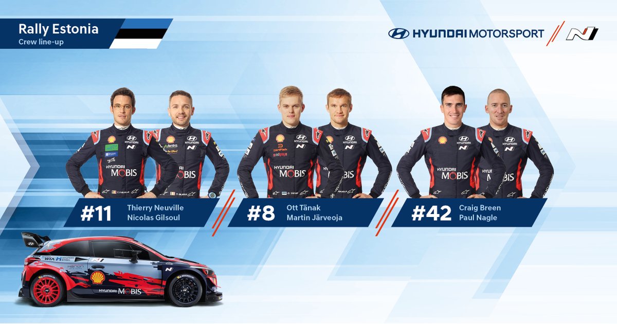HMSGOfficial's tweet photo. #WRC We are happy to announce our line-up for @RallyEstonia in September: 

1⃣1⃣
@thierryneuville/@nicolasgilsoul
8⃣ @OttTanak/ Martin Jarveoja
4⃣2⃣ @Craig_Breen/ @paulnagle1

The countdown for the restart of the @OfficialWRC season has started! 🙌

#HMSGOfficial https://t.co/yhwJumeeW8