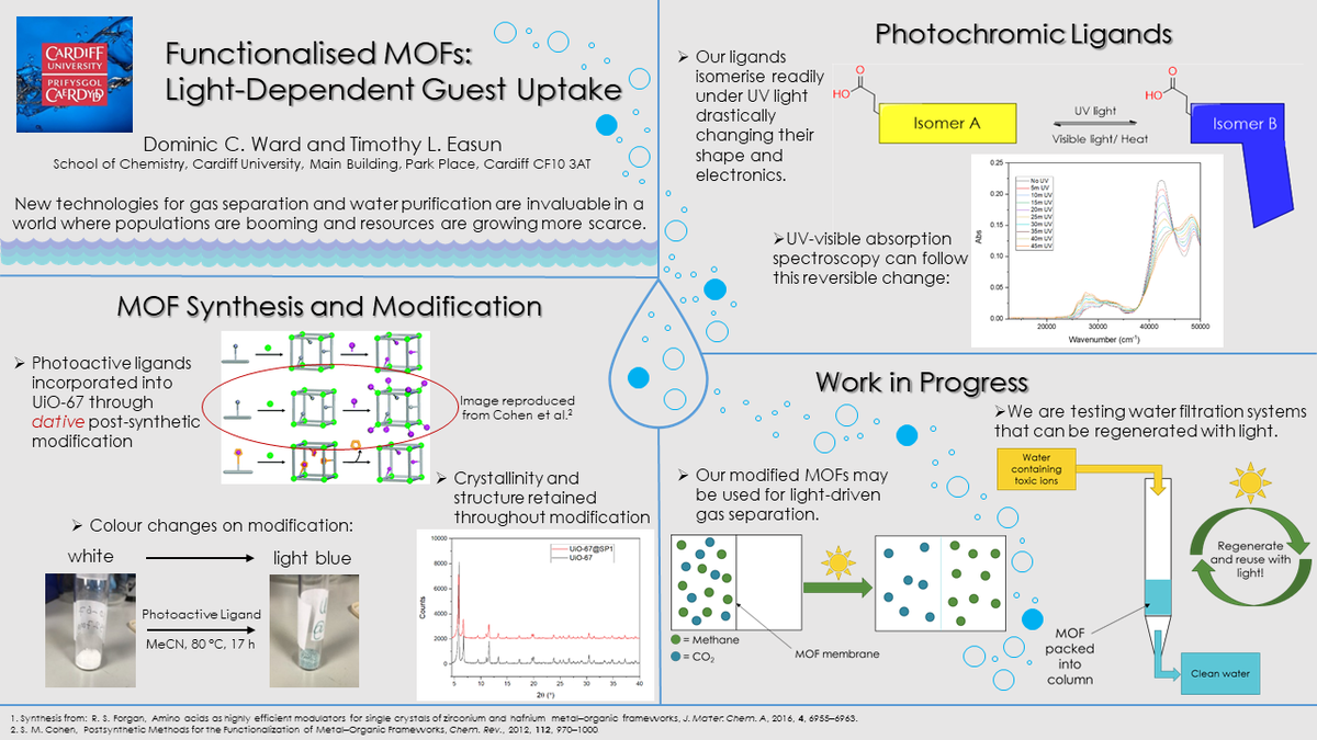 Dom Ward tweet media