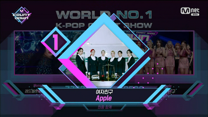 8beanthere's tweet photo. Congratulation @GFRDofficial and Buddies!👏🏻🥳GREAT JOB!🎉🎊
#Apple1stWin #GFRIEND67thWin
#Apple2ndWin #GFRIEND68thWin
#Apple3rdWin #GFRIEND69thWin https://t.co/xBhiH11tv6