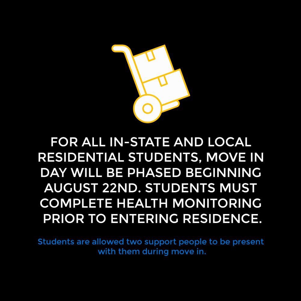 HilbertCollege's tweet photo. Living on campus? Here are a few things you should know before you arrive. More info: https://t.co/kCNSc4sjTx https://t.co/2TXcuJkzeY