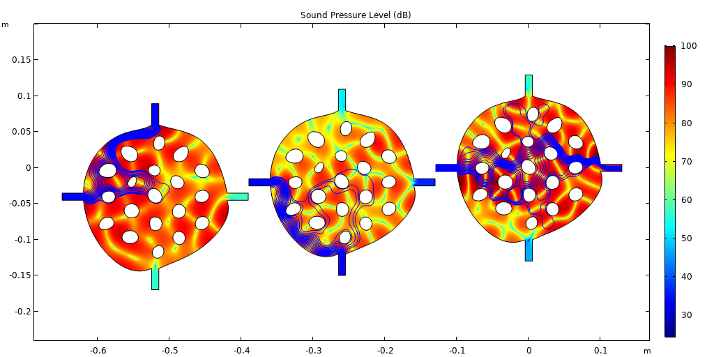 COMSOL_Inc's tweet photo. A #demultiplexer is a device that directs different frequency bands to different outputs. Learn how to model one in this tutorial: https://t.co/XAHa4acbFJ #AcousticsSimulation https://t.co/kyk43Ic1Th