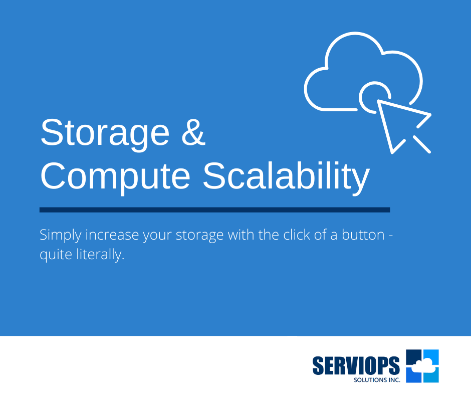 serviops's tweet photo. One of the greatest aspects of cloud migration is the ease with which you can adjust your infrastructure size, while taking advantage of an "on demand" model.

#cloudmigration #cloudcomputing #smallbusinesssolutions #serviops #aws https://t.co/LQDOpo9zMY https://t.co/50KKGbVV2r