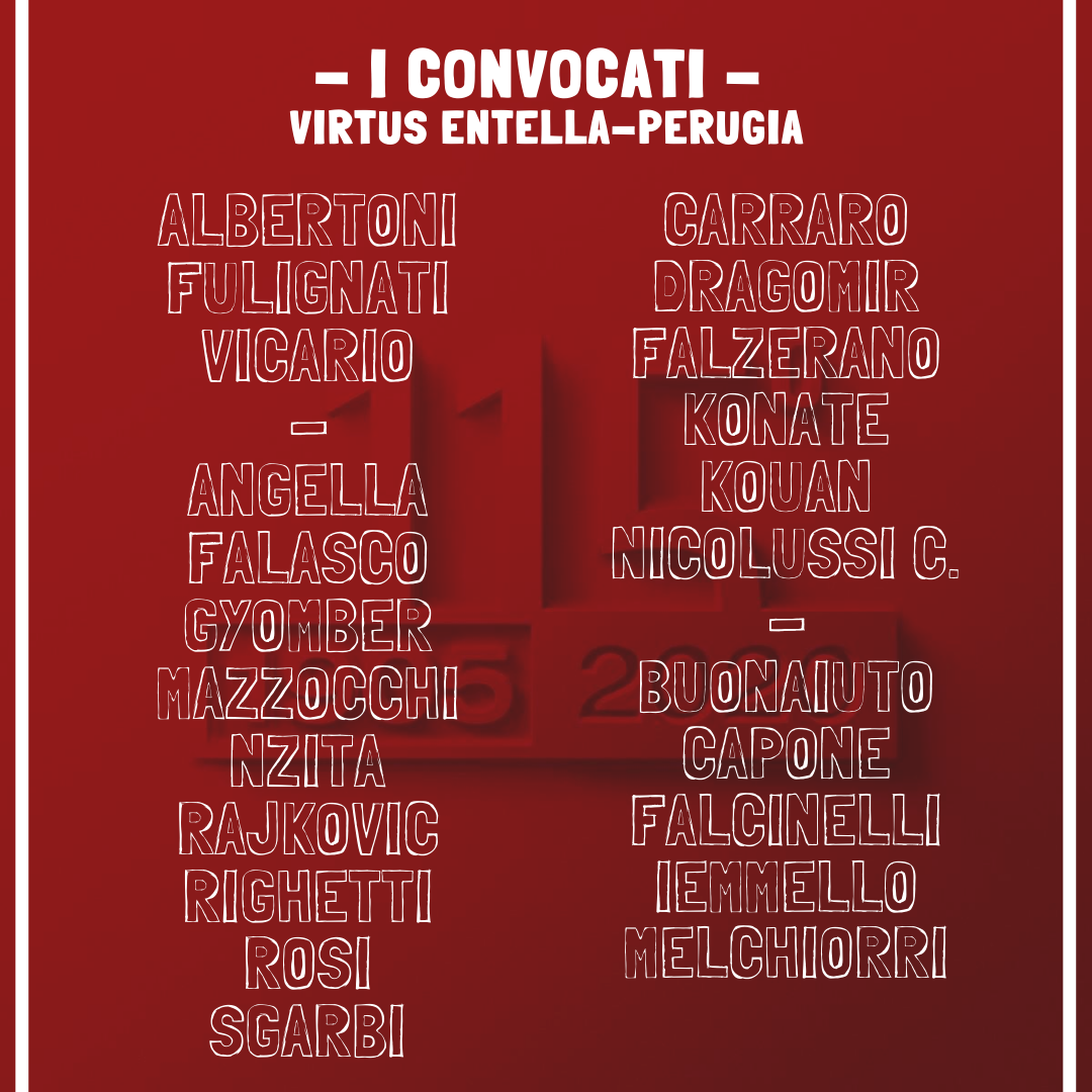 ACPerugiaCalcio's tweet photo. #EntPer
2οΈβ£3οΈβ£ i convocati
#forzagrifo https://t.co/zcFGmJE9ke