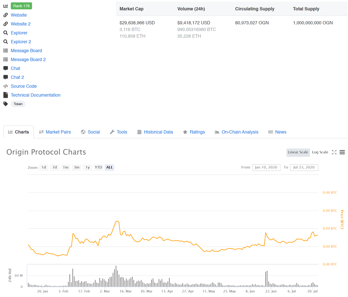 BenjiFranks (@Benj1Franks) / Posts / X