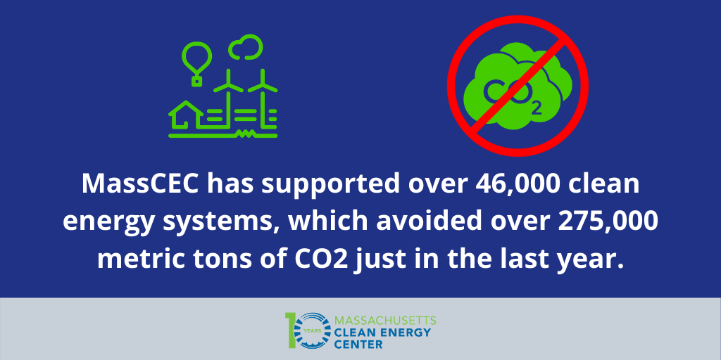 MassCEC's tweet photo. Increasing numbers of clean energy systems like rooftop solar PV and ground-source heat pumps have been installed over the last decade thanks to MassCEC's rebates &amp; community education programs like #SolarizeMass &amp; #HeatSmart. #MassCEC10 🔆☀️

🔗https://t.co/vH4TfdBrzD https://t.co/xJS3Z5QLga