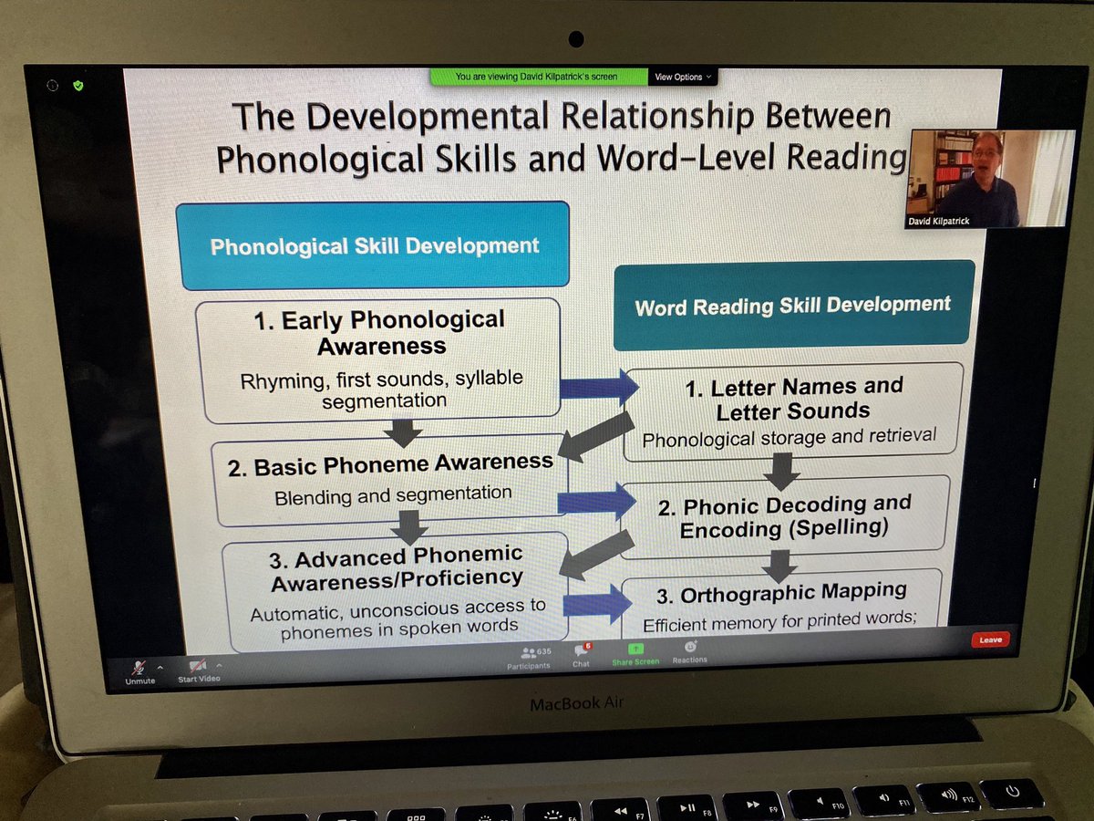 Filling my reading teacher bucket with all the knowledge  Dr. Kilpatrick is sharing today