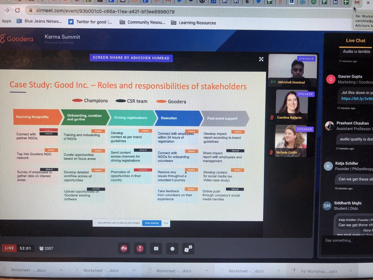 CBarlerin's tweet photo. Whoa! Over 2,000 participants from 42 countries joined our #KarmaSummit #VirtualVolunteer workshop. Thanks @wearegoodera for co-creating this session. Check out the worksheet: https://t.co/MYgRH0HW8r. https://t.co/uvXpplcH6O