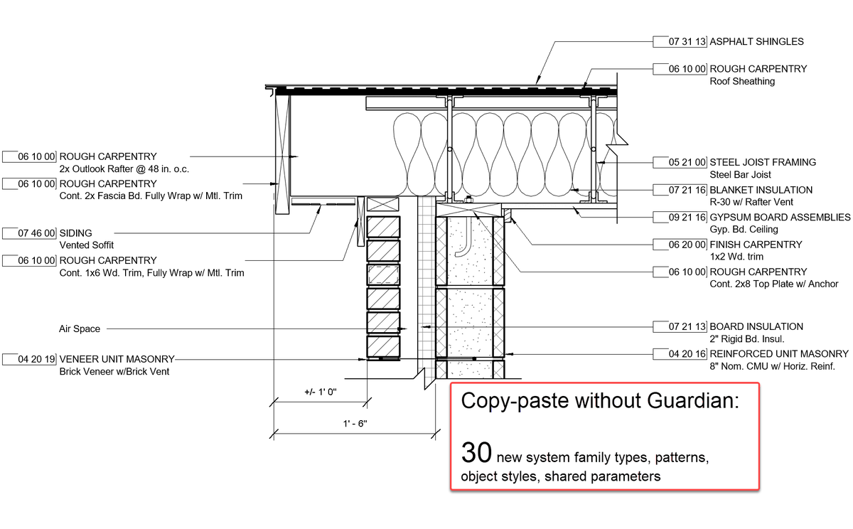 It happens every day.
It happens many times in every project.
Every #Revit user does it.

Pasting drafting views is just one example how  projects become so cluttered, so easily. Check out what Guardian and AVAIL can do TODAY at 4 PM eastern: us02web.zoom.us/webinar/regist…