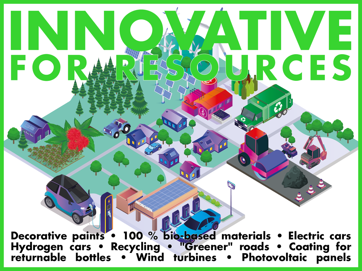 Arkema_group's tweet photo. Let's change our development model! #Arkema is committed to the optimization of raw materials and the development of renewable energies. #InnovativeFor 👉https://t.co/MTHgIlK1k5 #RESOURCES https://t.co/WjoVDsAJrT