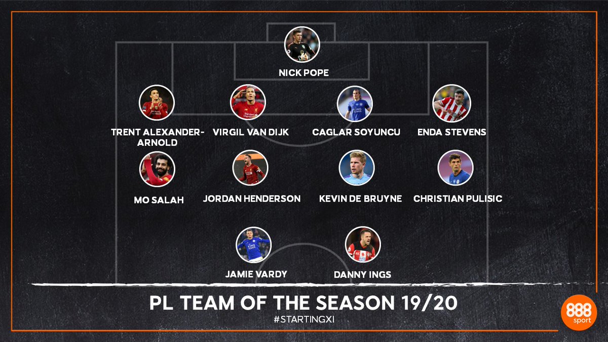 Ahead of the final day of