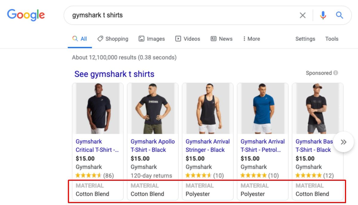 first_one_on's tweet photo. Product feed optimization: Here’s more reason to use those attributes https://t.co/ZRgmy6D6vY https://t.co/DRKfm3HMxy
